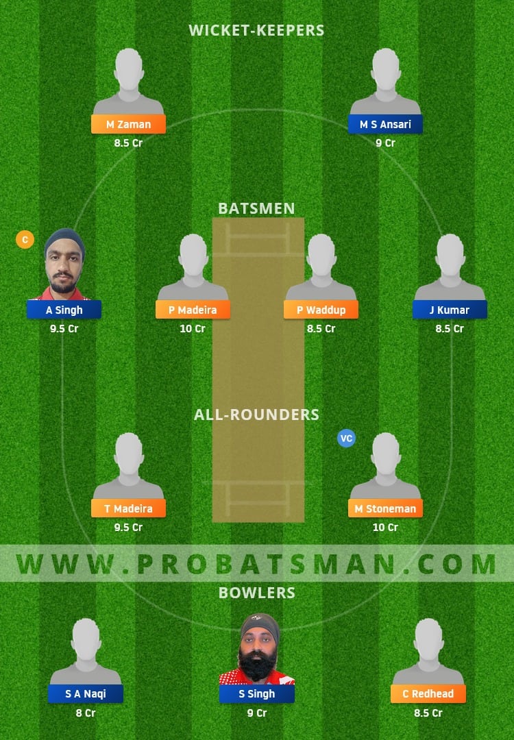 CK vs IR Dream11 Fantasy Team Prediction