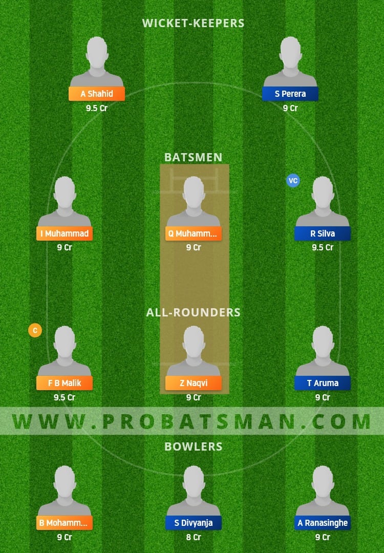 FT vs MU Dream11 Fantasy Team Prediction