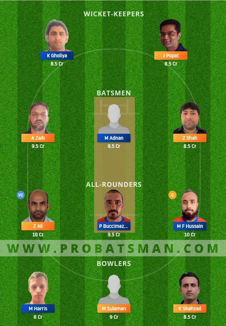 MAL vs OEI Dream11 Fantasy Team Prediction