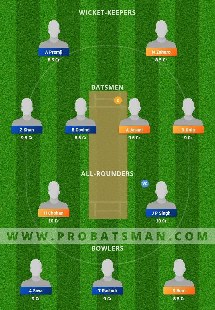 RNC vs CHR Dream11 Fantasy Team Prediction