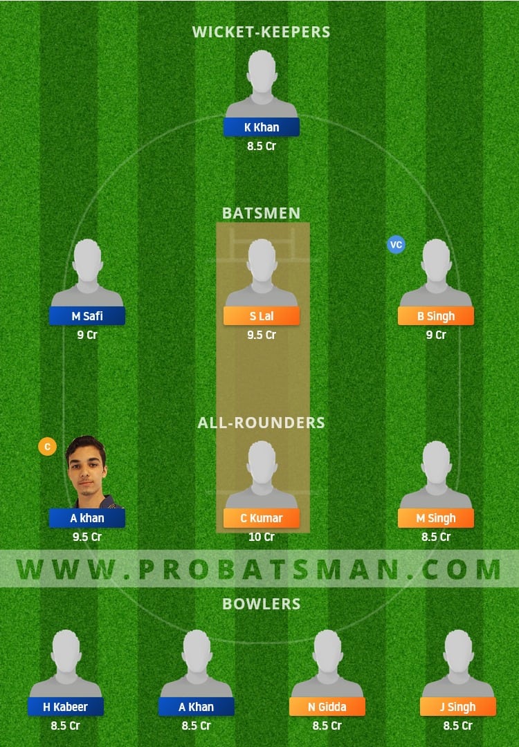 BCC vs PU Dream11 Fantasy Team Prediction