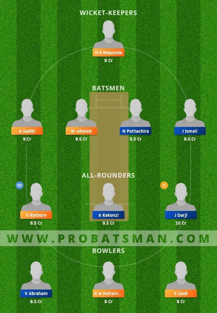BFG vs SBH Dream11 Fantasy Team Prediction