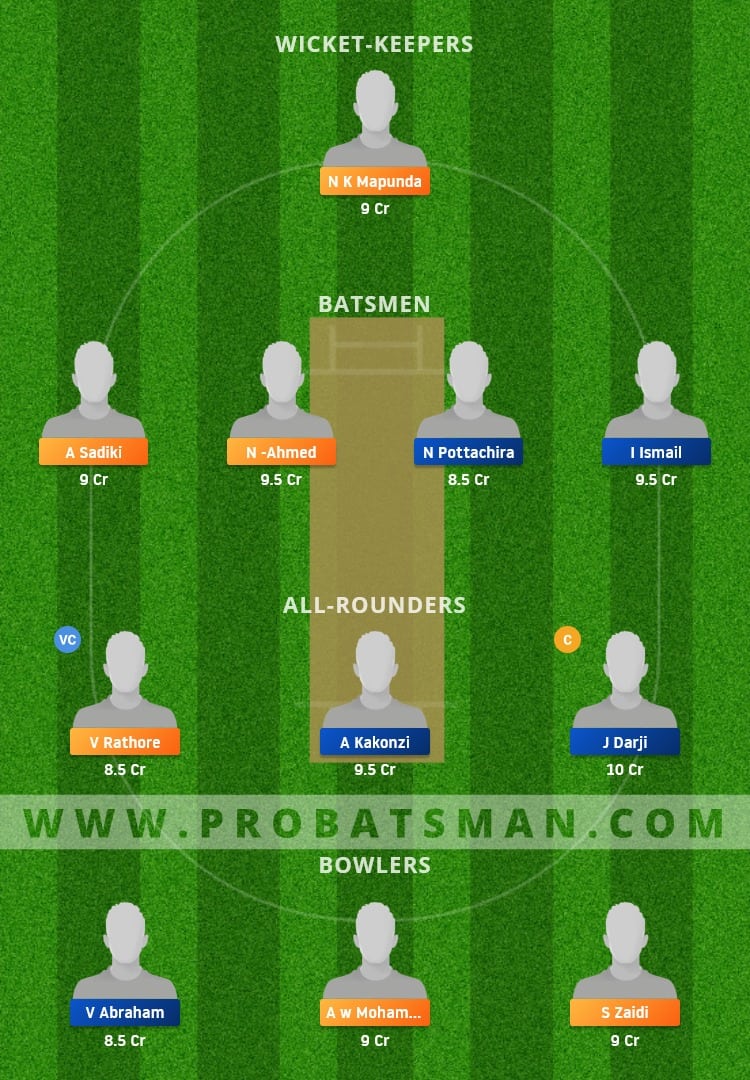 BFG vs SBH Dream11 Fantasy Team Prediction