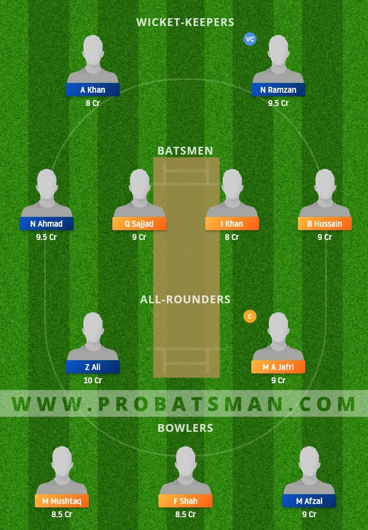 BRE vs JAB Dream11 Fantasy Team Prediction