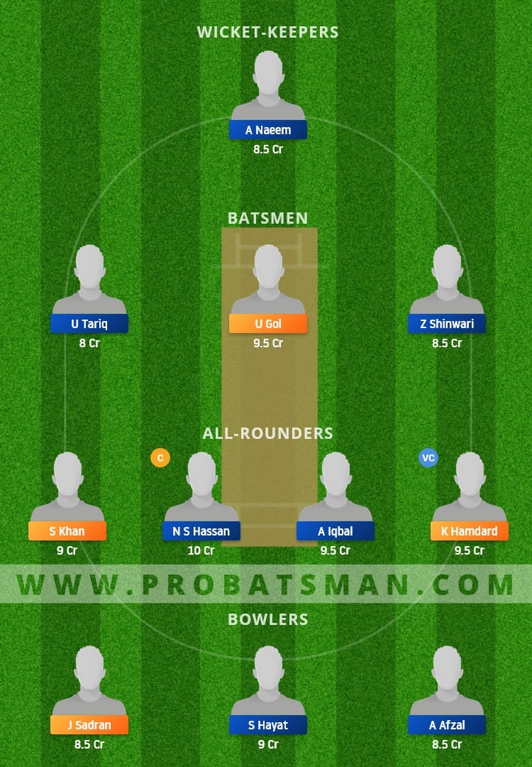 CRC vs PKC Dream11 Fantasy Team Prediction