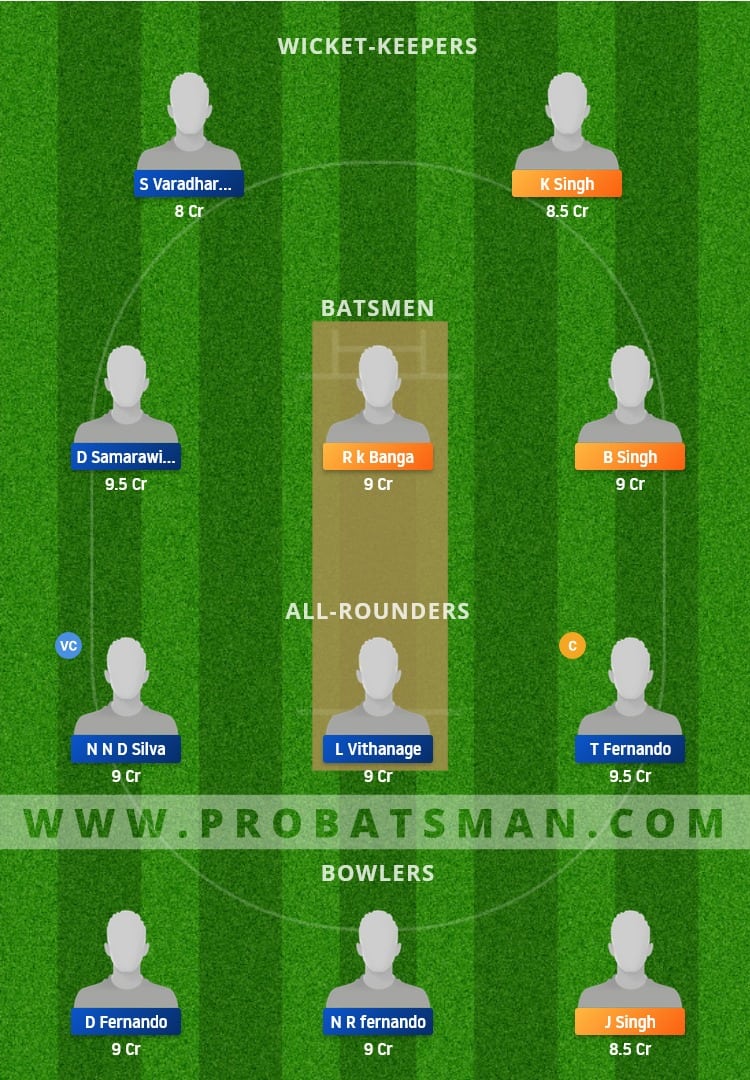 BCC vs MK Dream11 Prediction, Fantasy Cricket Tips: Playing XI, Pitch Report & Injury Update of ECS T10 Milan 2021, Match 7