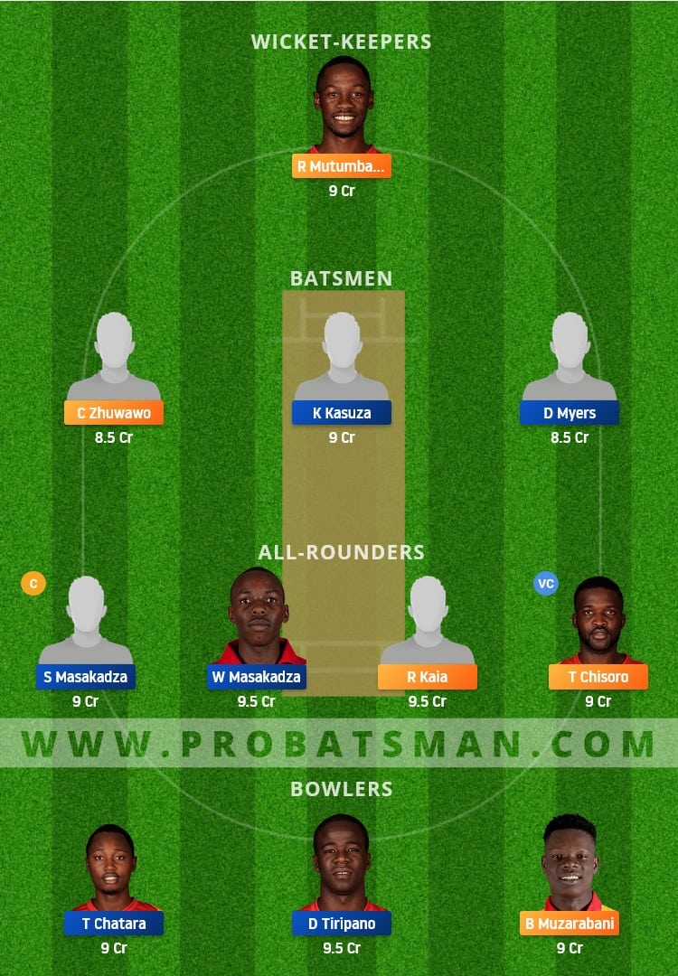 SR vs MOU Dream11 Fantasy Team Prediction