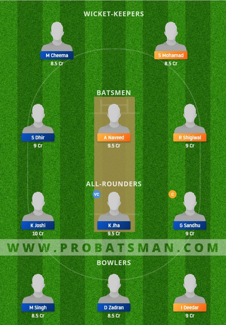 VIA vs INV Dream11 Fantasy Team Prediction