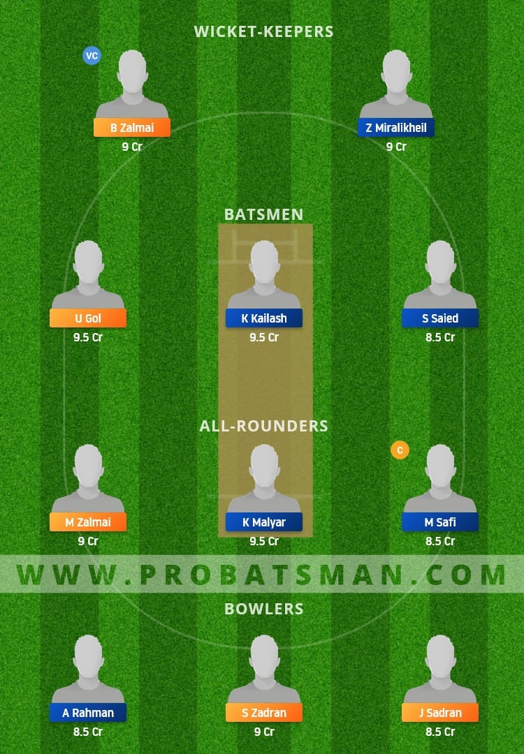 CRC vs VID Dream11 Fantasy Team Prediction