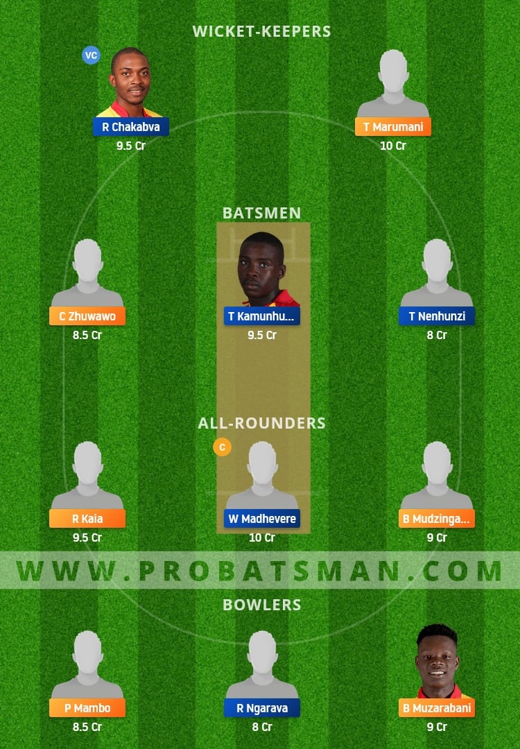 SR vs ME Dream11 Fantasy Team Prediction