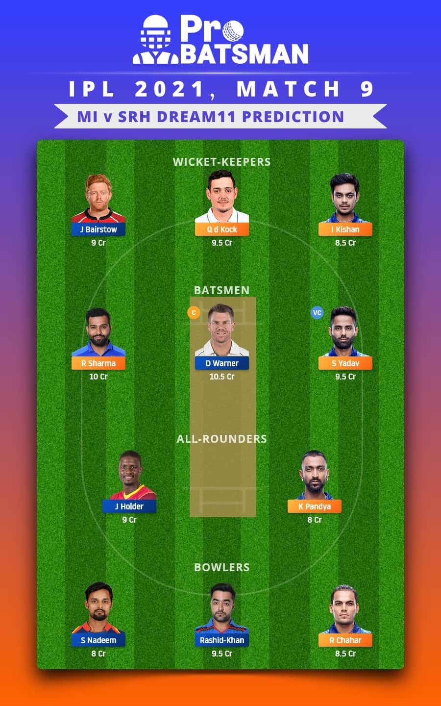 MI vs SRH Dream11 Fantasy Team Prediction