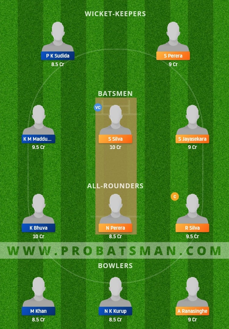 MU vs MCC Dream11 Fantasy Team Prediction