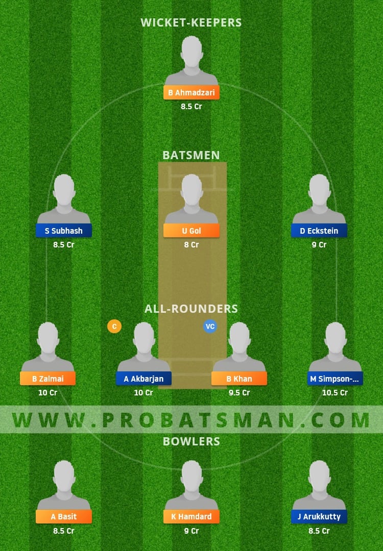 CRC vs VCC Dream11 Fantasy Team Prediction