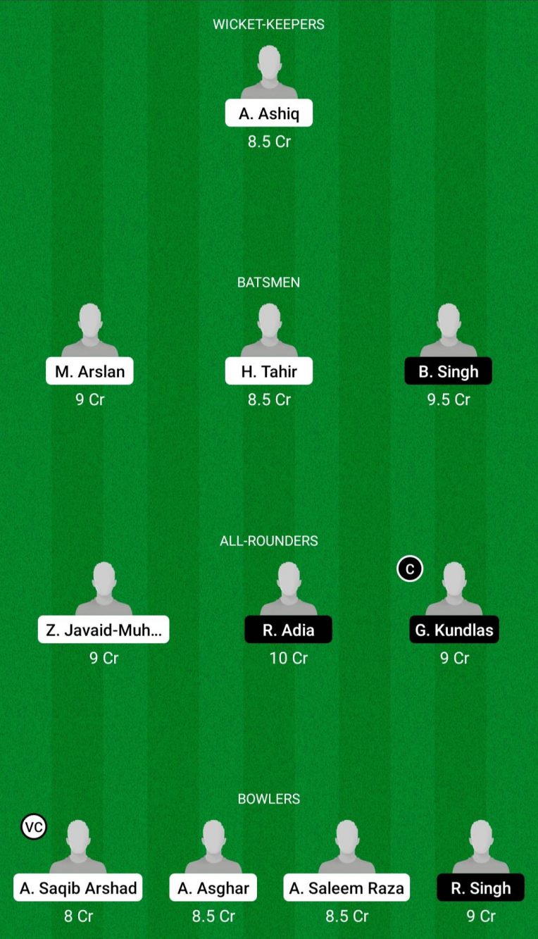 TRA vs LON Dream11 Fantasy Team Prediction