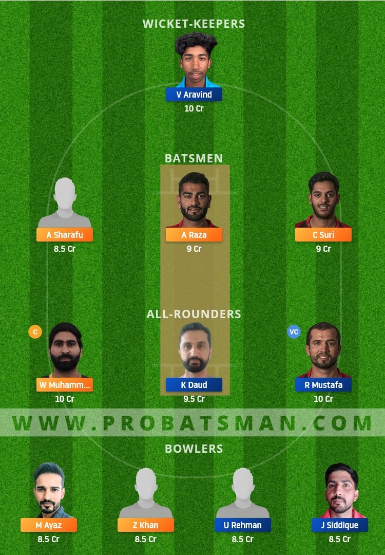 FUJ vs SHA Dream11 Fantasy Team Prediction