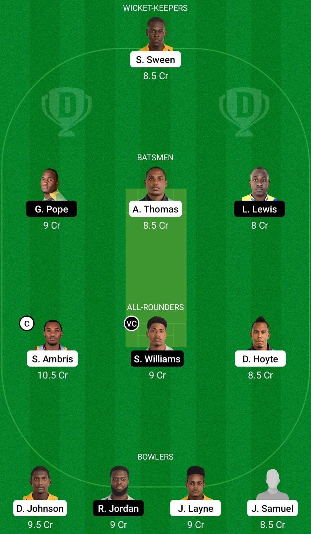 SPB vs FCS Dream11 Fantasy Team Prediction