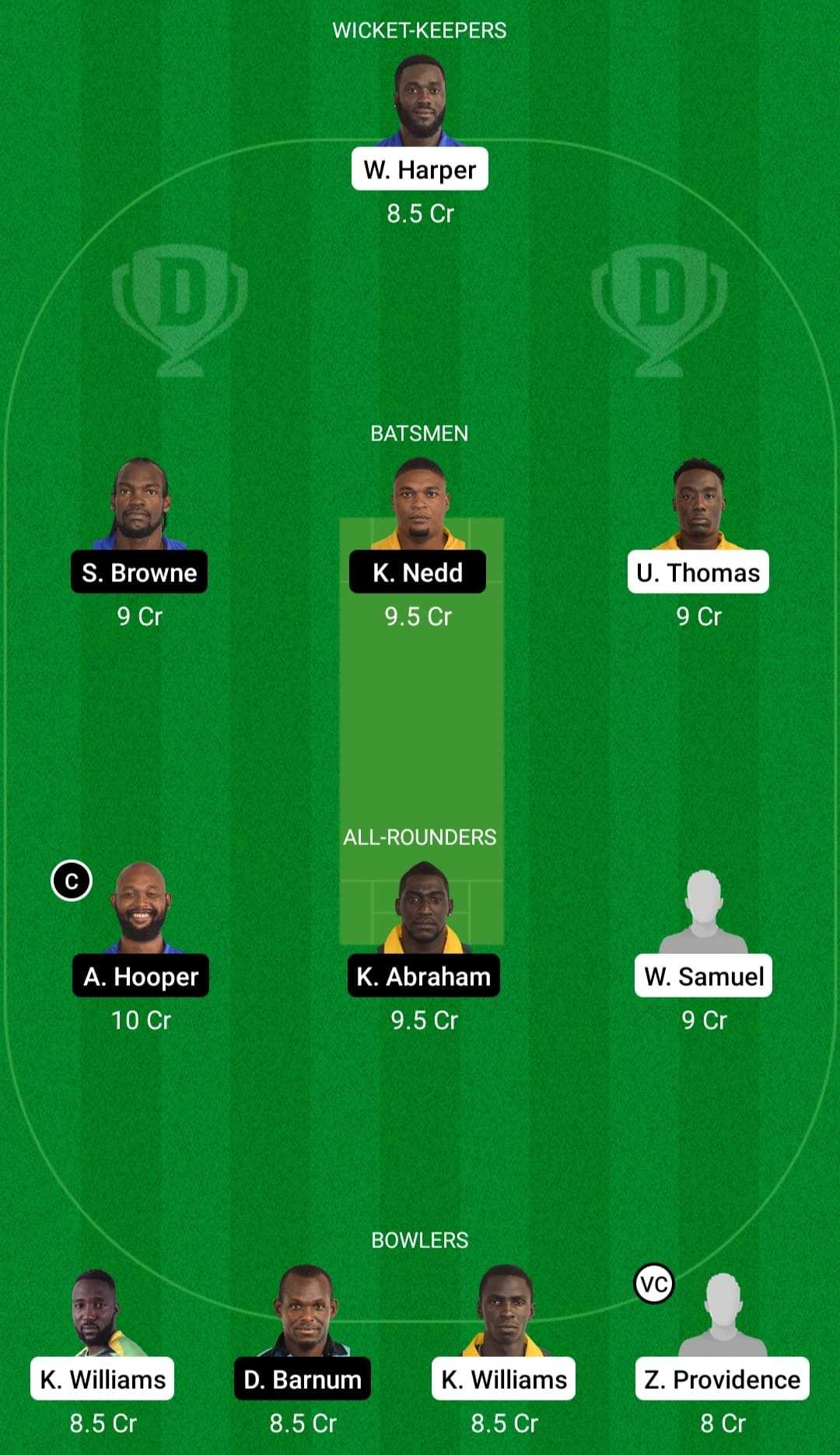 BGR vs GRD Dream11 Fantasy Team Prediction