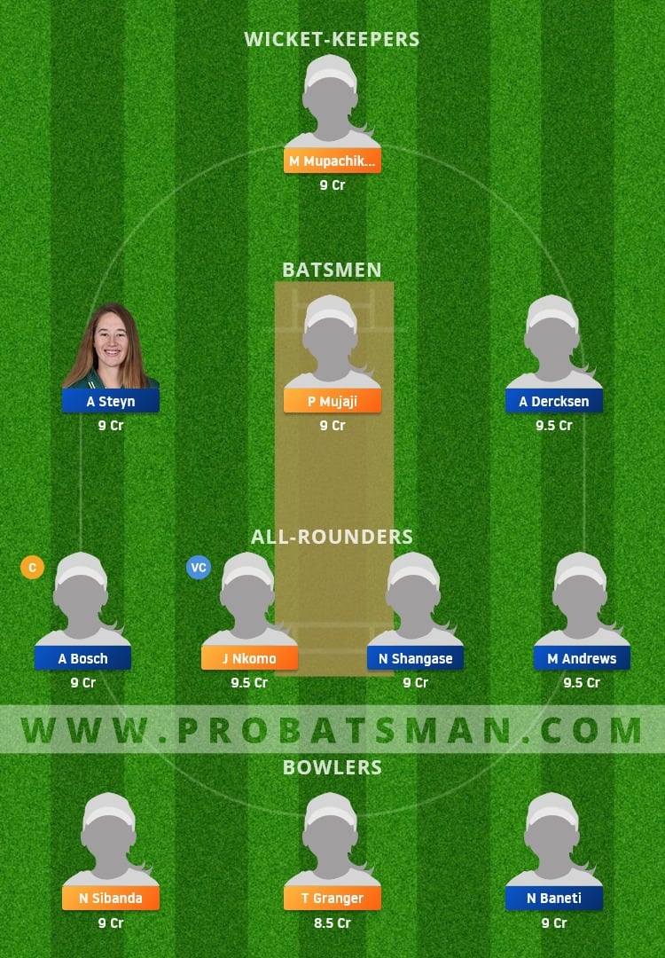 ZM-W vs SAW-E Dream11 Fantasy Team Prediction