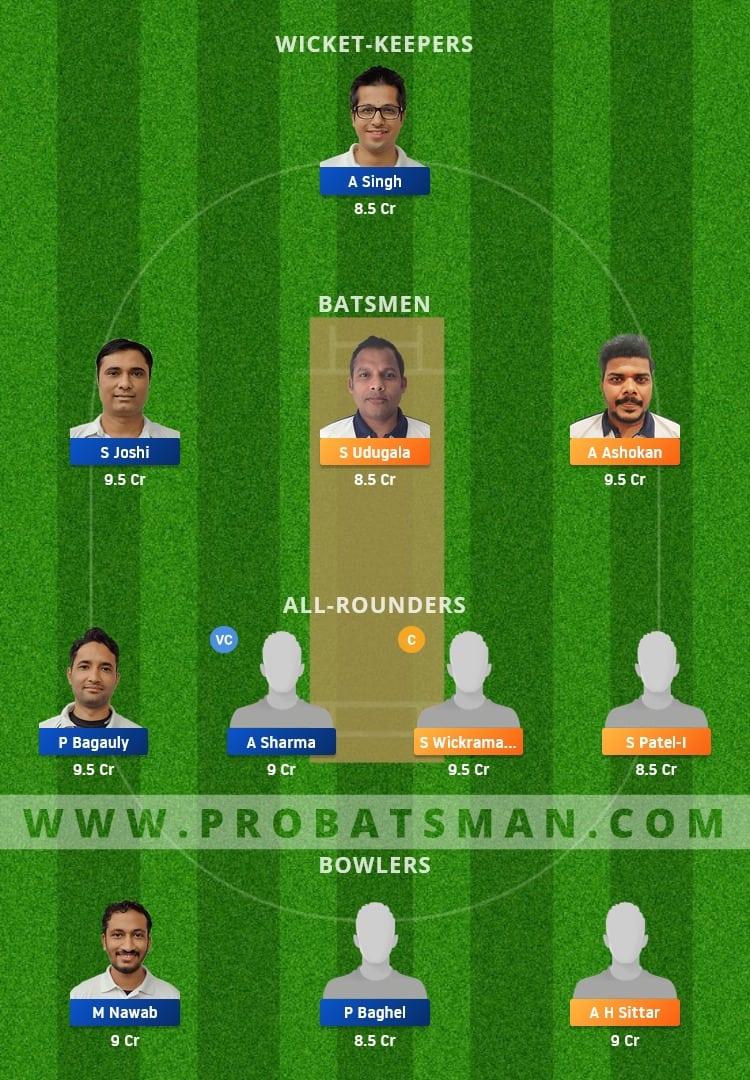 PCK vs UCC Dream11 Fantasy Team Prediction