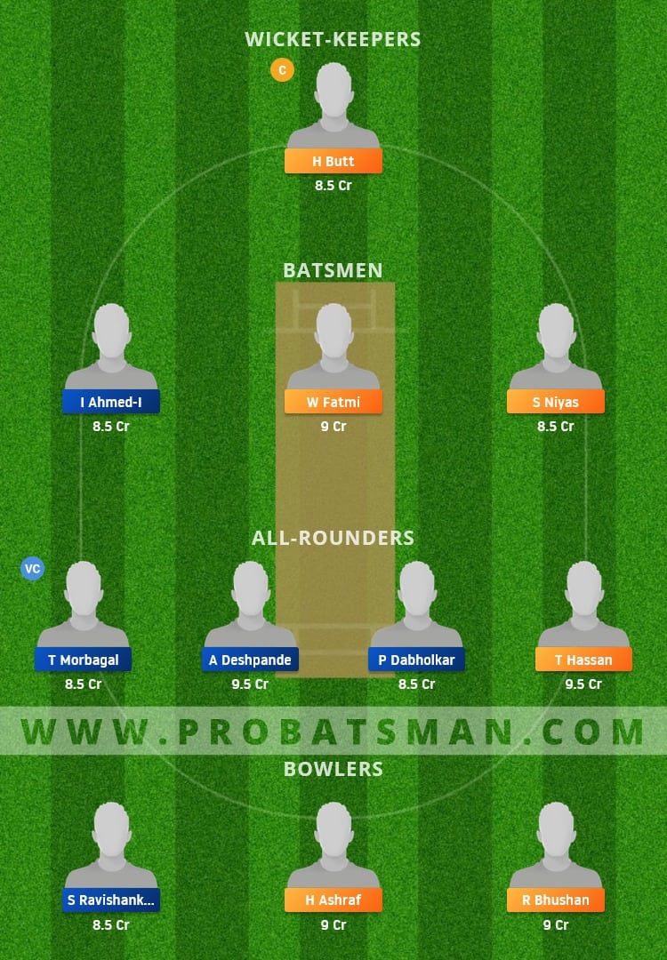 BUW vs KCC Dream11 Fantasy Team Prediction