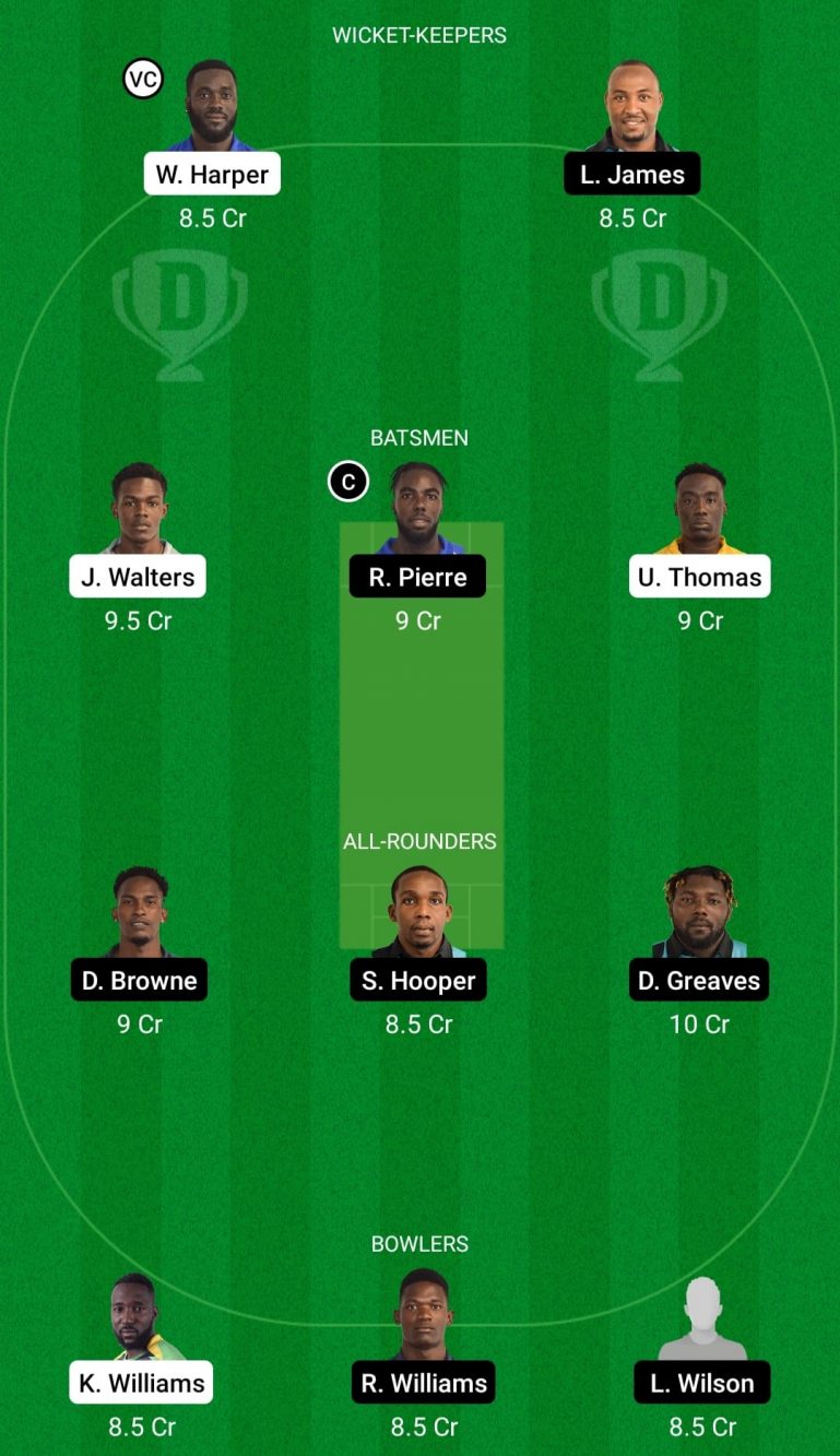 BGR vs DVE Dream11 Prediction, Fantasy Cricket Tips: Playing XI, Pitch Report & Player Record of Vincy Premier League 2021, Match 14