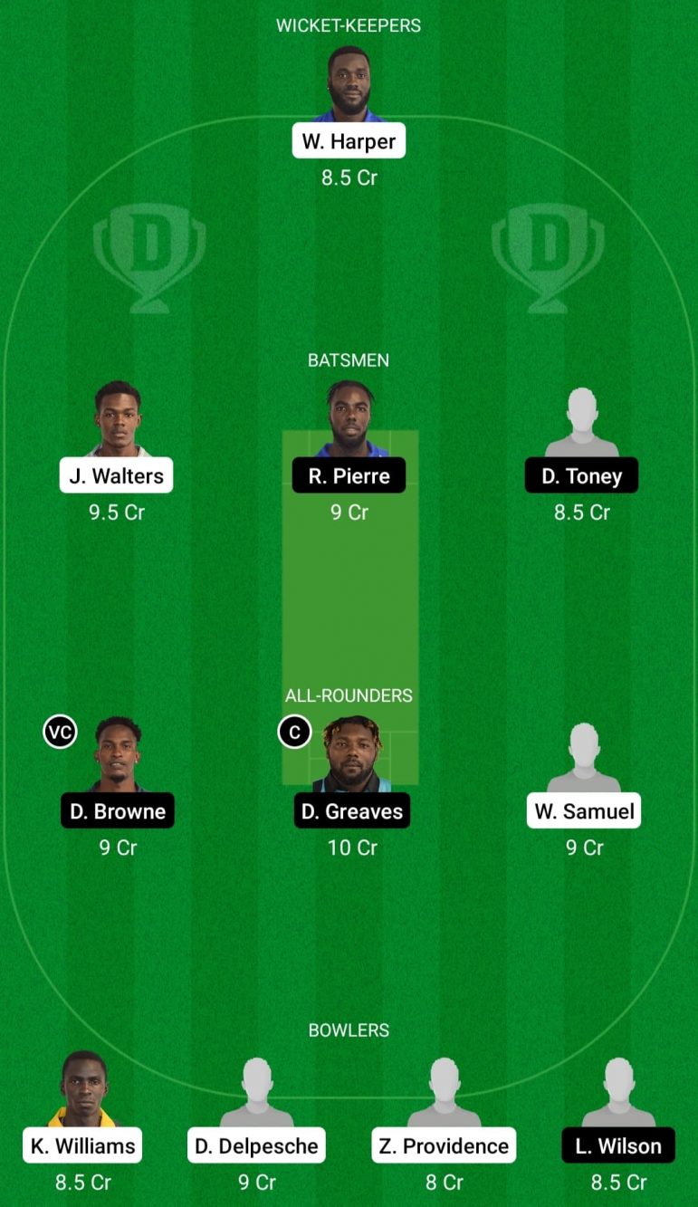 BGR vs DVE Dream11 Prediction, Fantasy Cricket Tips: Playing XI, Pitch Report & Player Record of Vincy Premier League 2021, Match 14