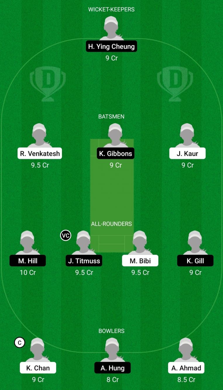 BHS vs JJ Dream11 Fantasy Team Prediction