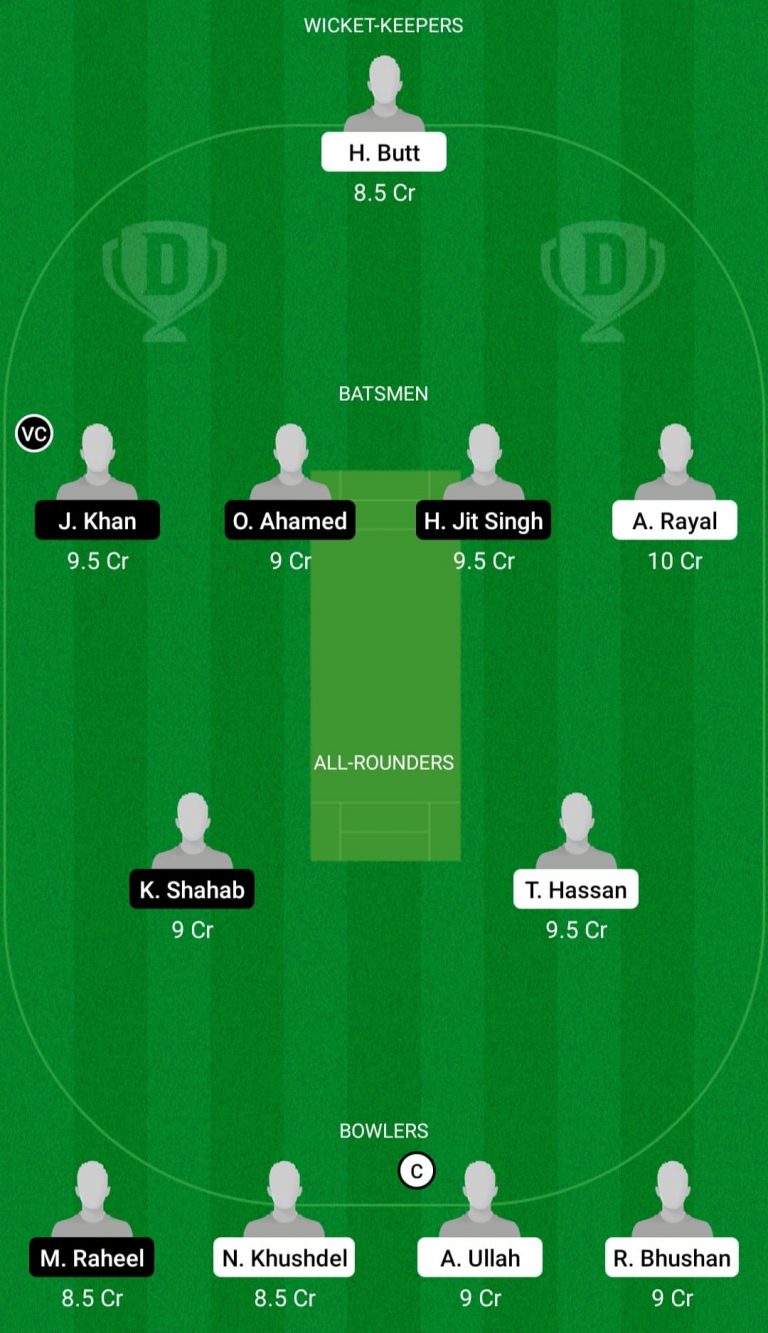 BUW vs DB Dream11 Fantasy Team Prediction