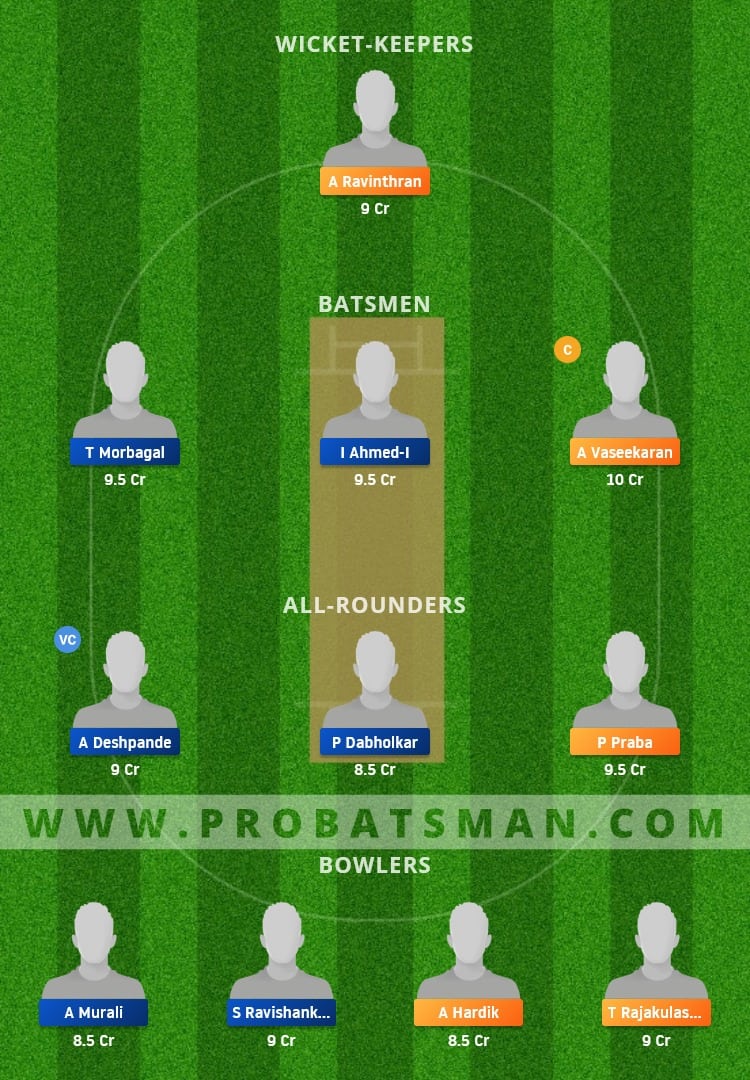 BUB vs KCC Dream11 Fantasy Team Prediction