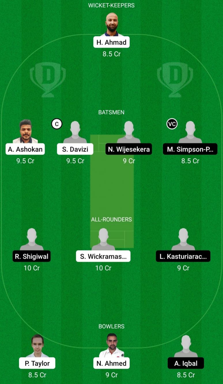 CZR vs AUT Dream11 Fantasy Team Prediction