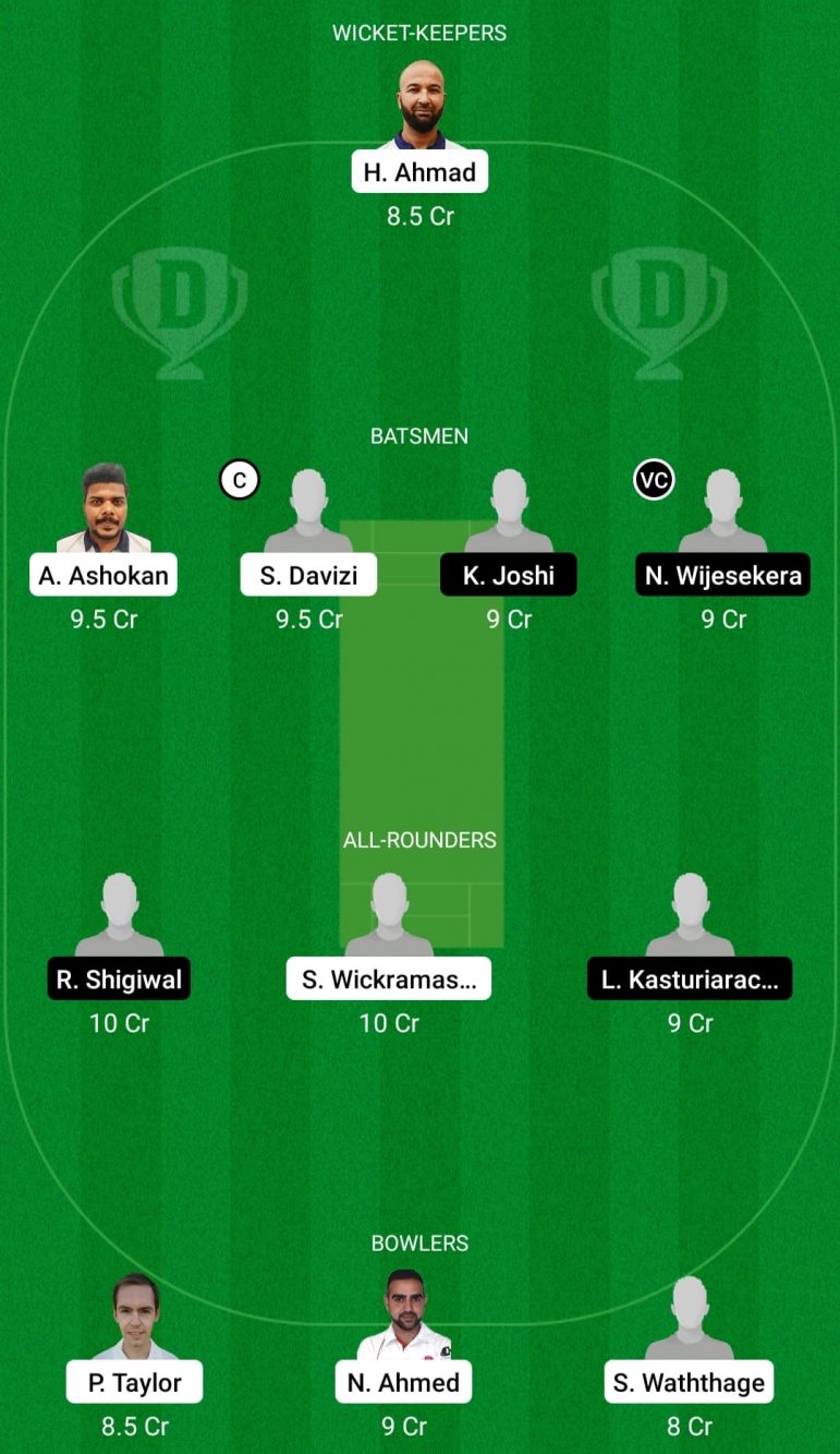 CZR vs AUT Dream11 Fantasy Team Prediction