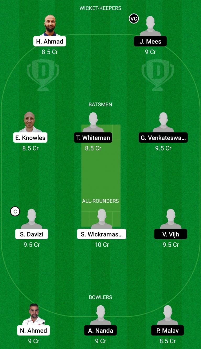 CZR vs LUX Dream11 Prediction, Fantasy Cricket Tips: Playing XI, Pitch Report & Player Record of Central Europe Cup T20, Match 1