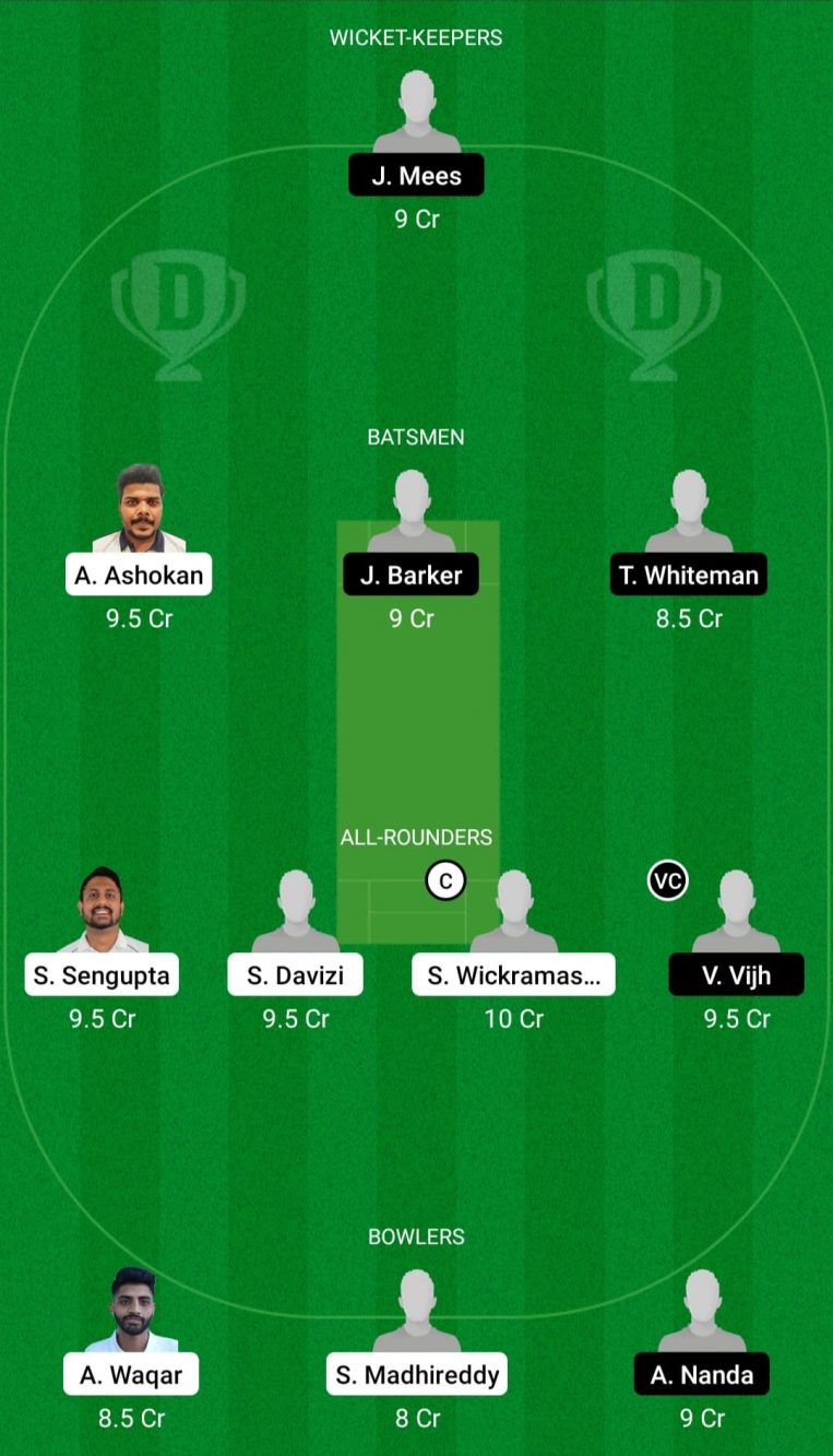 CZR vs LUX Dream11 Prediction, Fantasy Cricket Tips: Playing XI, Pitch Report & Player Record of Central Europe Cup T20, Match 1