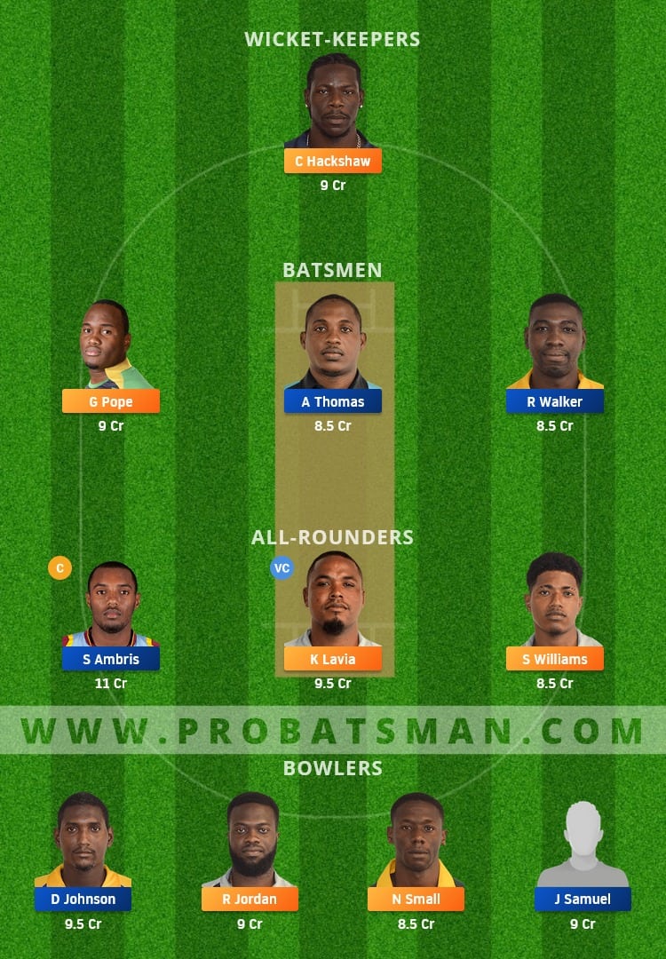 FCS vs SPB Dream11 Fantasy Team Prediction