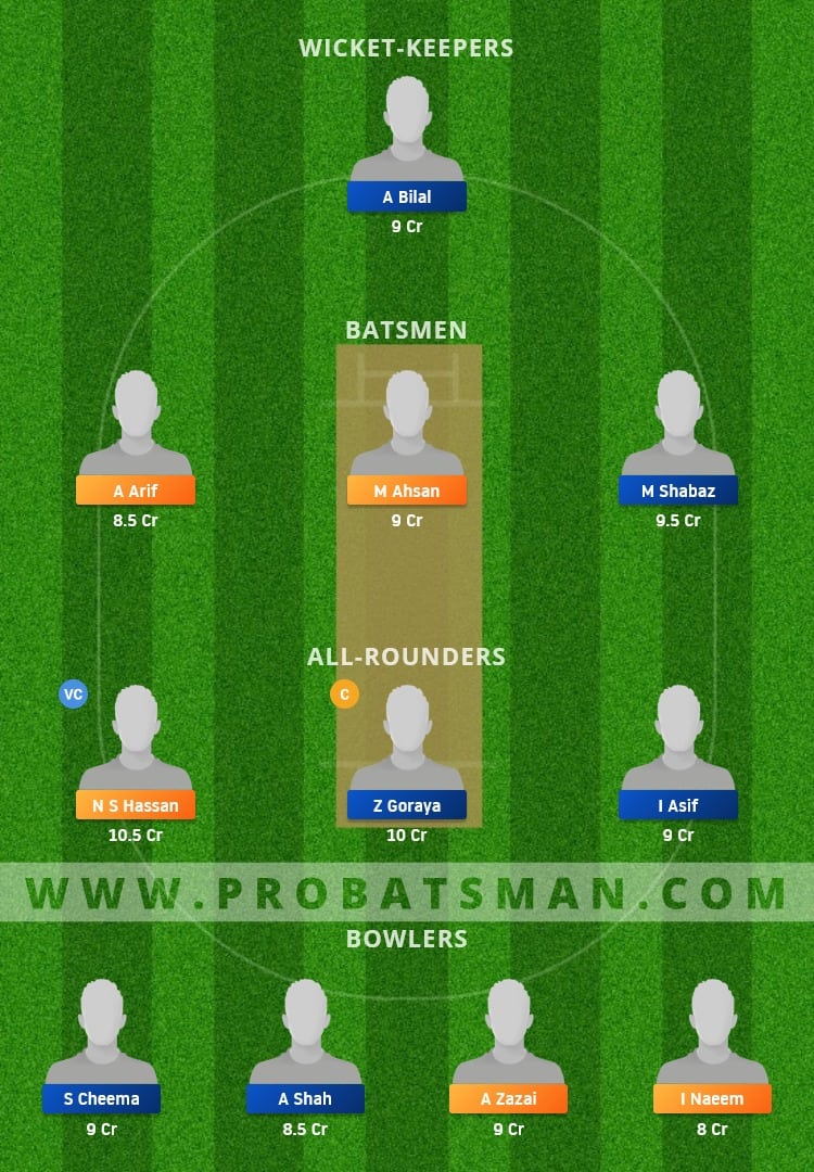 PKC vs SAL Dream11 Fantasy Team Prediction