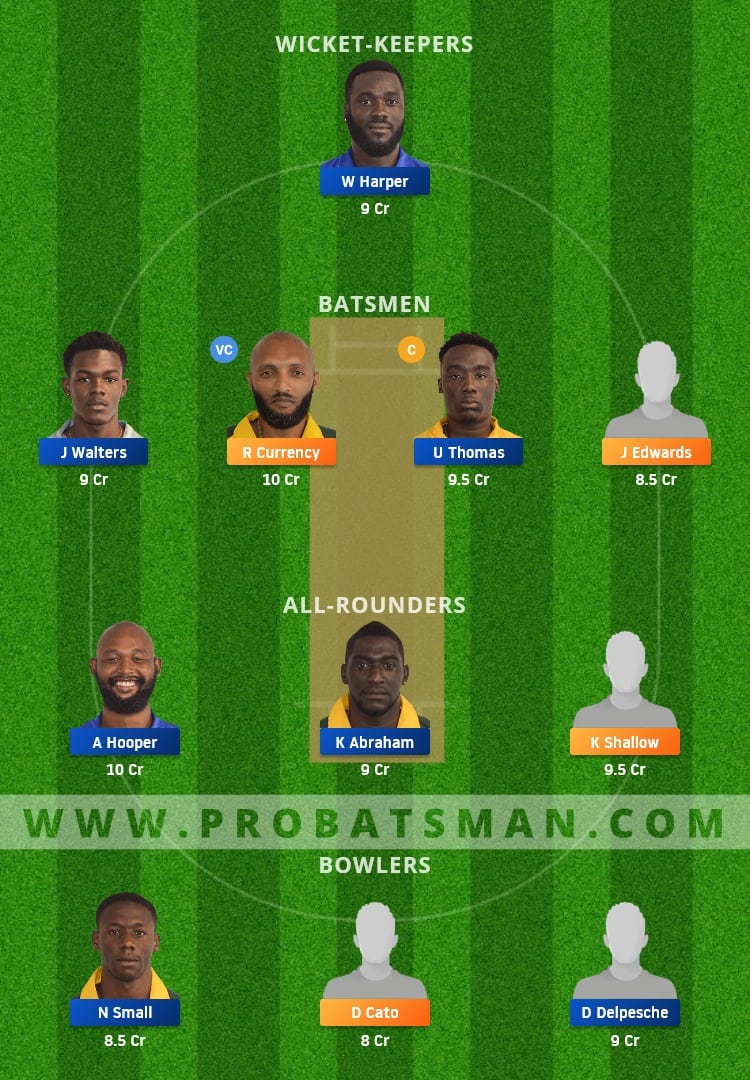 PRS XI vs BTR Dream11 Fantasy Team Prediction