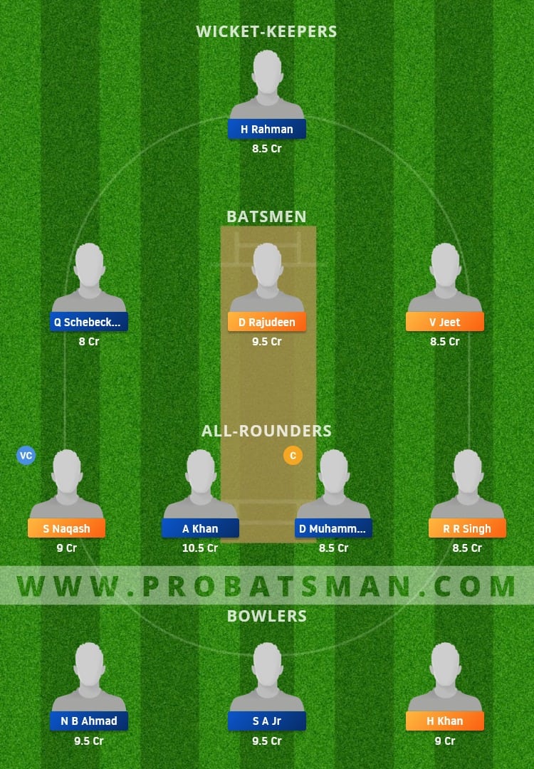 BBS vs MSF Dream11 Fantasy Team Prediction