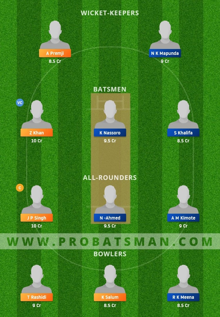 CHR vs BFG Dream11 Fantasy Team Prediction