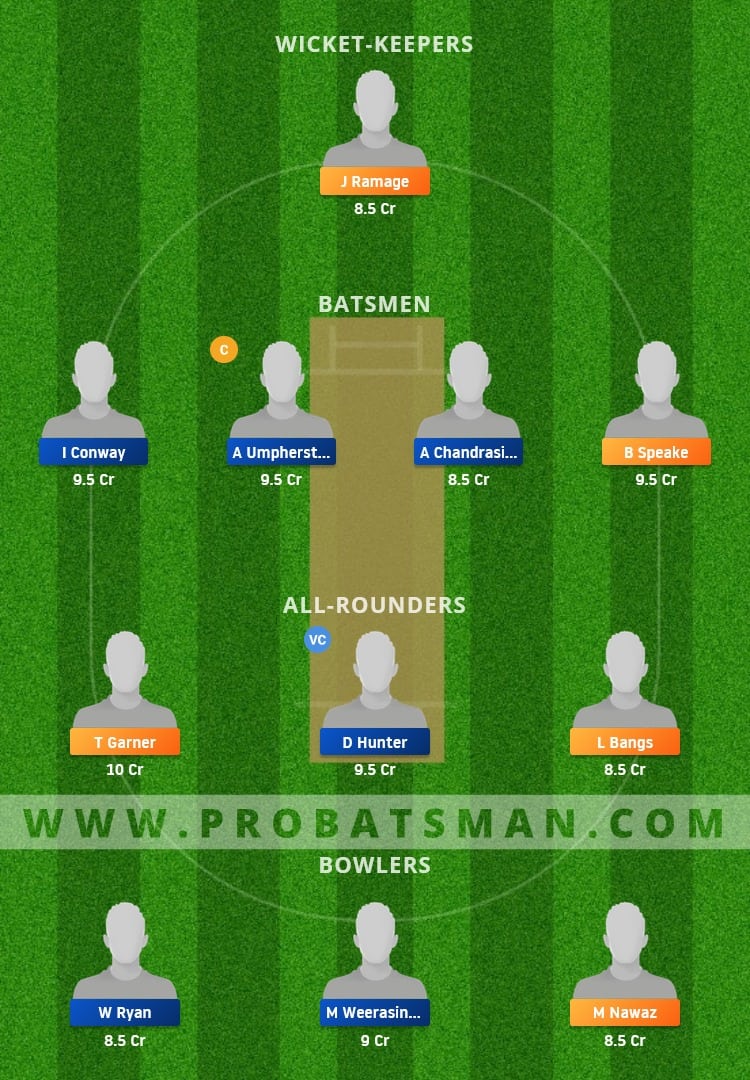 PT vs WCC Dream11 Fantasy Team Prediction