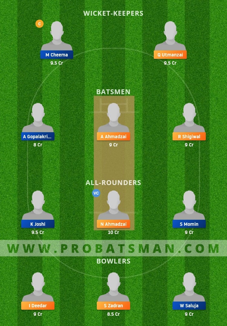 VIA vs INV Dream11 Fantasy Team Prediction