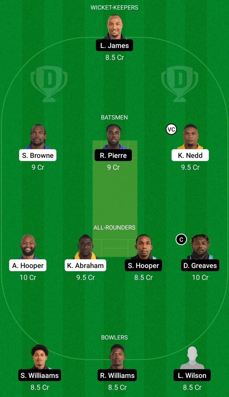 GRD vs DVE Dream11 Prediction, Fantasy Cricket Tips: Playing XI, Pitch Report & Player Record of Vincy Premier League 2021, Match 11