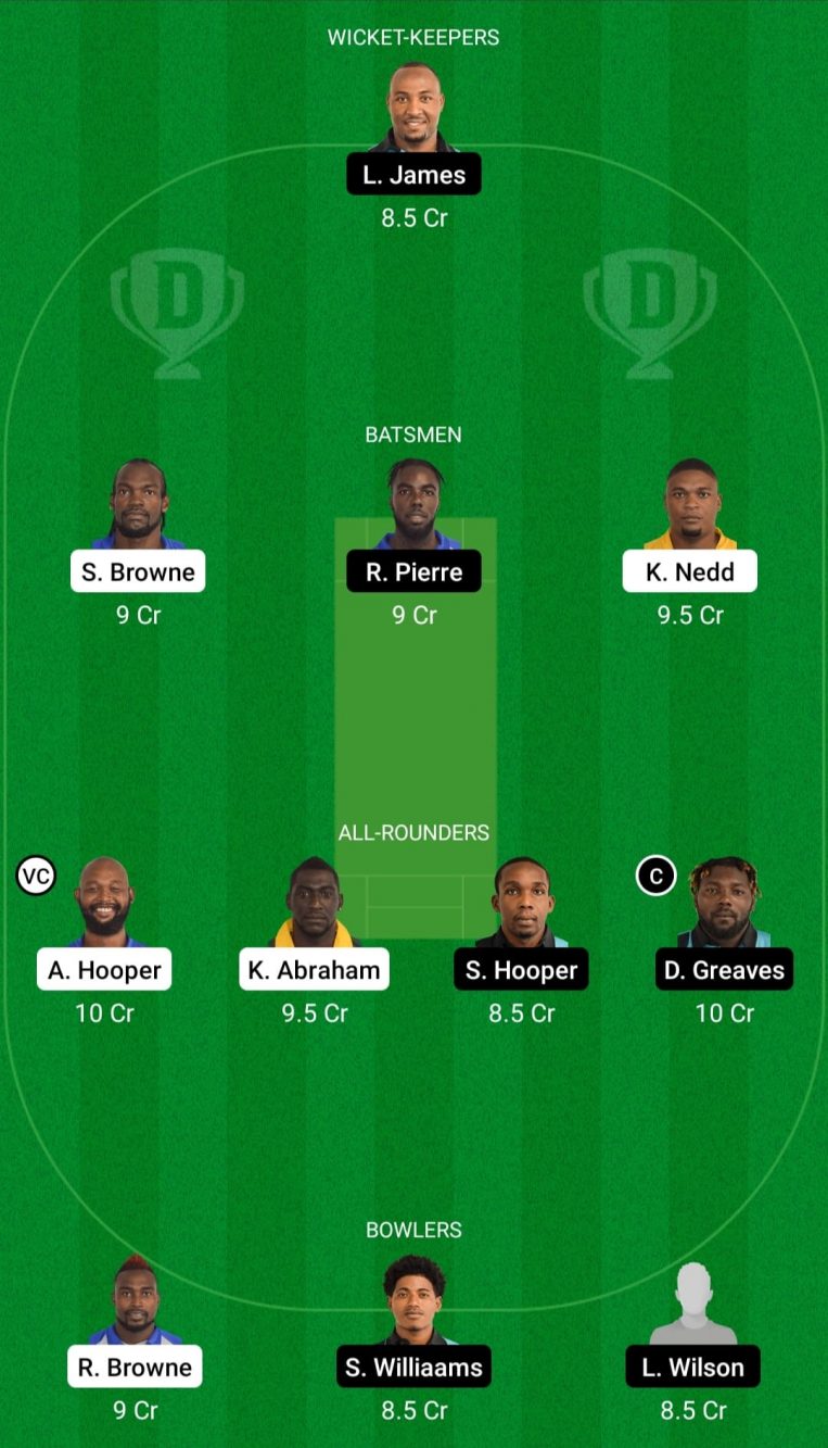 GRD vs DVE Dream11 Prediction, Fantasy Cricket Tips: Playing XI, Pitch Report & Player Record of Vincy Premier League 2021, Match 11