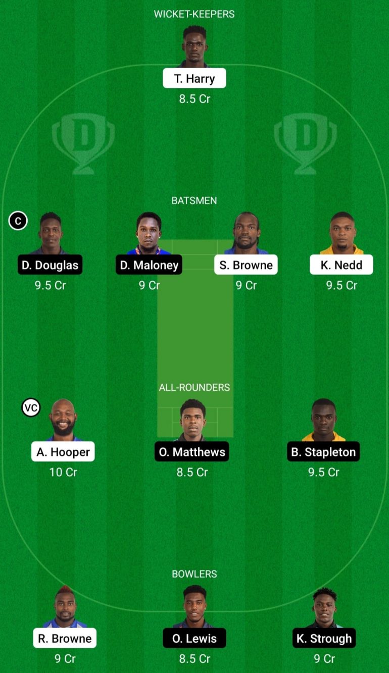 GRD vs LSH Dream11 Fantasy Team Prediction