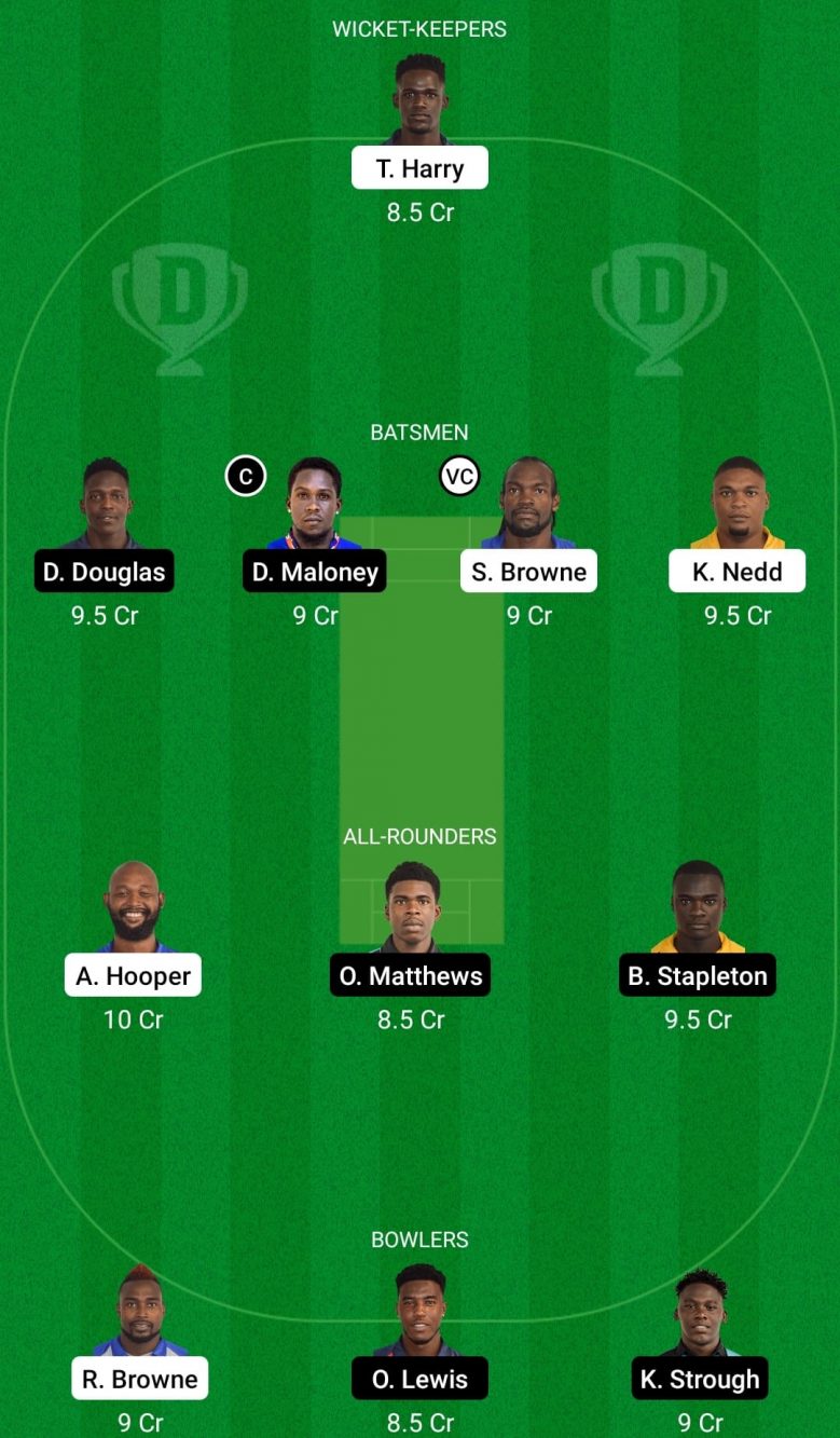 GRD vs LSH Dream11 Fantasy Team Prediction