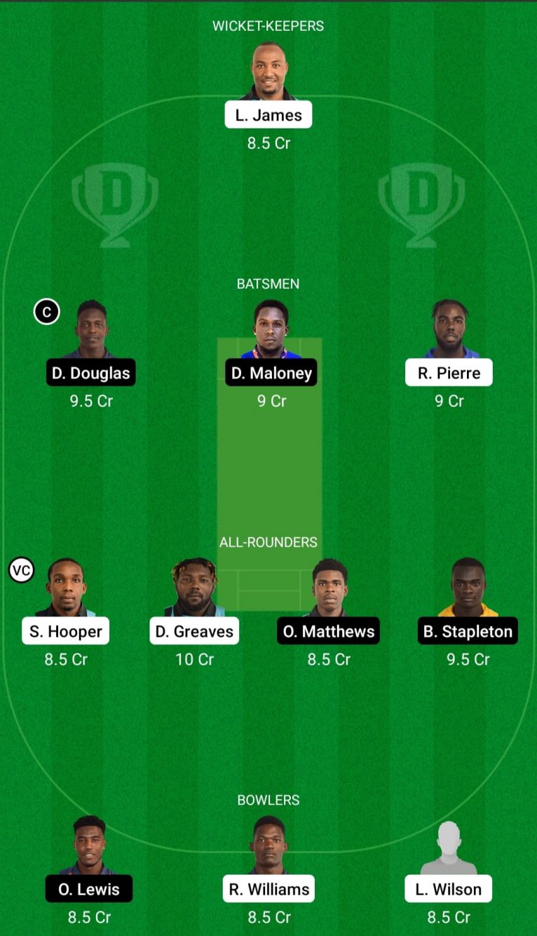 DVE vs LSH Dream11 Prediction, Fantasy Cricket Tips: Playing XI, Pitch Report & Player Record of Vincy Premier League 2021, Match 17