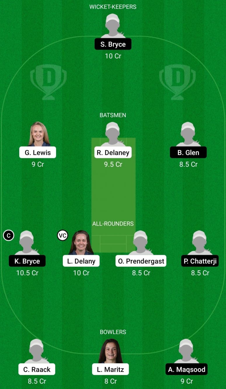 IR-W vs SC-W 1st T20I Dream11 Prediction, Fantasy Cricket Tips: Playing XI, Pitch Report & Player Record of Scotland Women Tour of Ireland