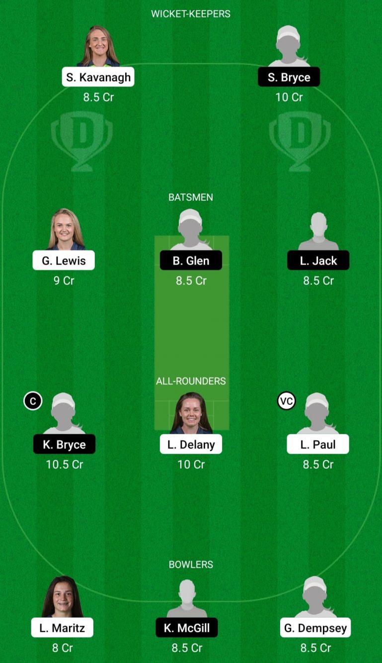 IR-W vs SC-W 1st T20I Dream11 Prediction, Fantasy Cricket Tips: Playing XI, Pitch Report & Player Record of Scotland Women Tour of Ireland