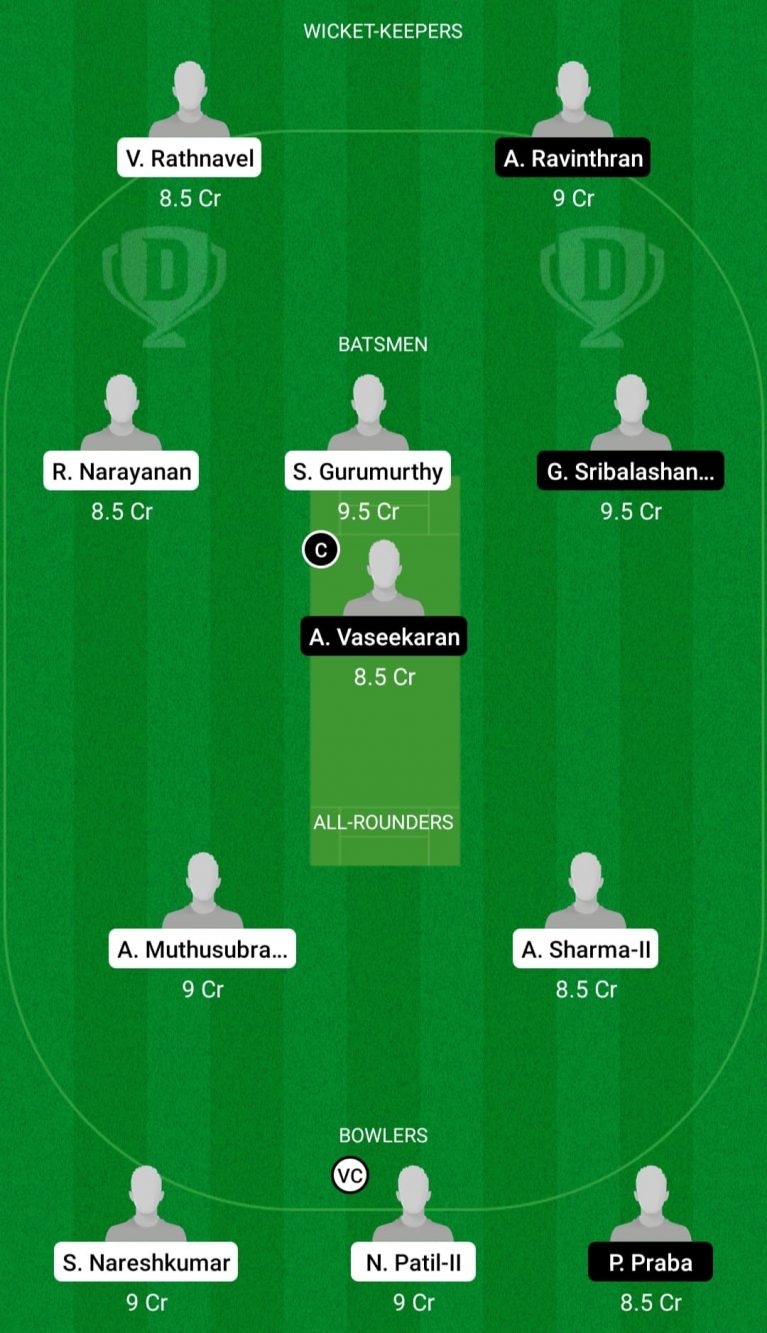 KCH vs BUB Dream11 Fantasy Team Prediction