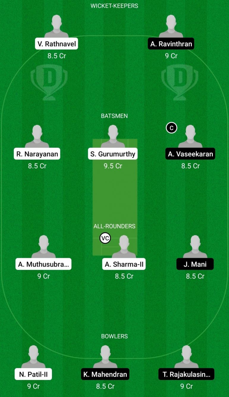 KCH vs BUB Dream11 Fantasy Team Prediction