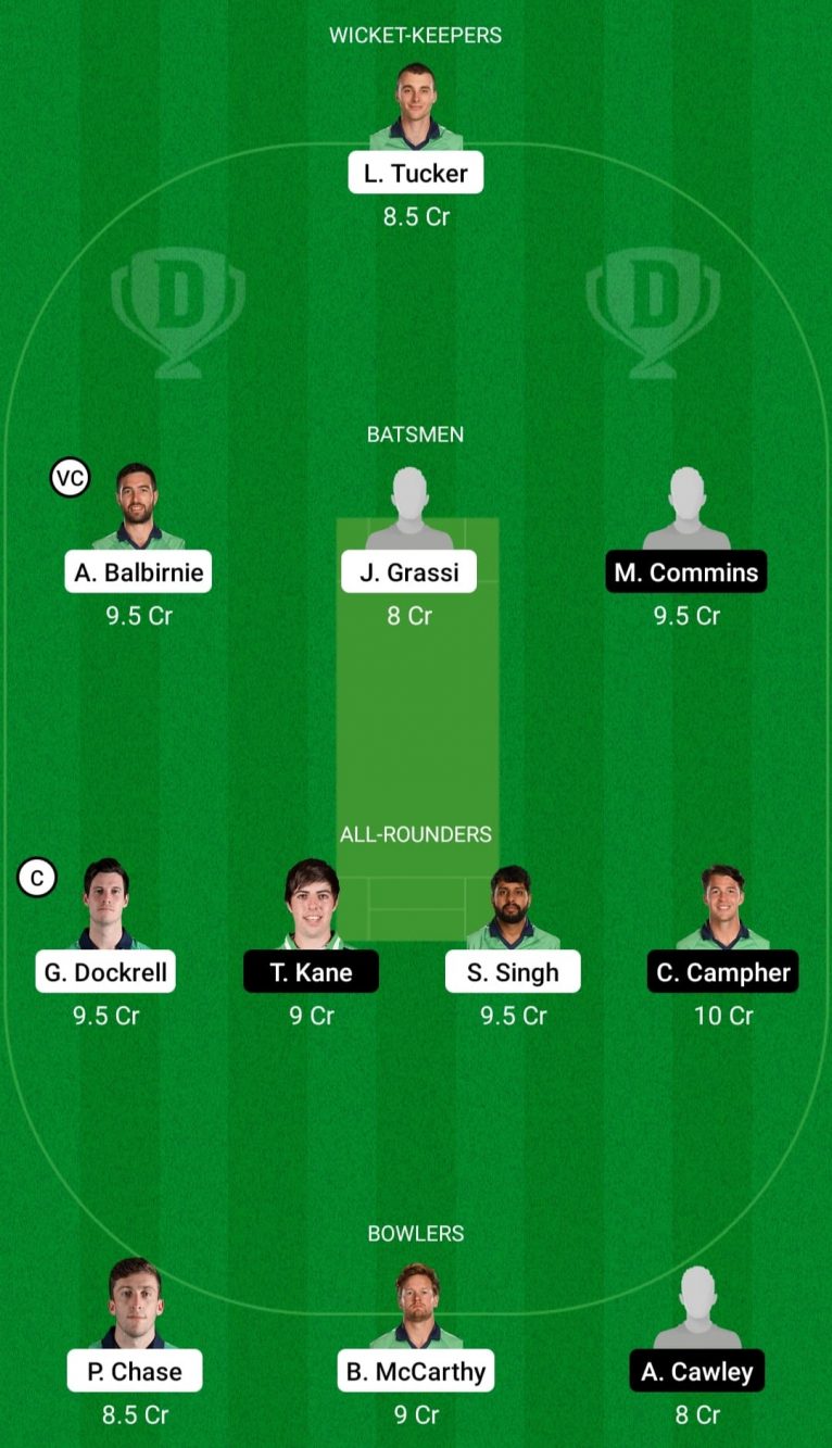 LLG vs MUR Dream11 Fantasy Team Prediction 